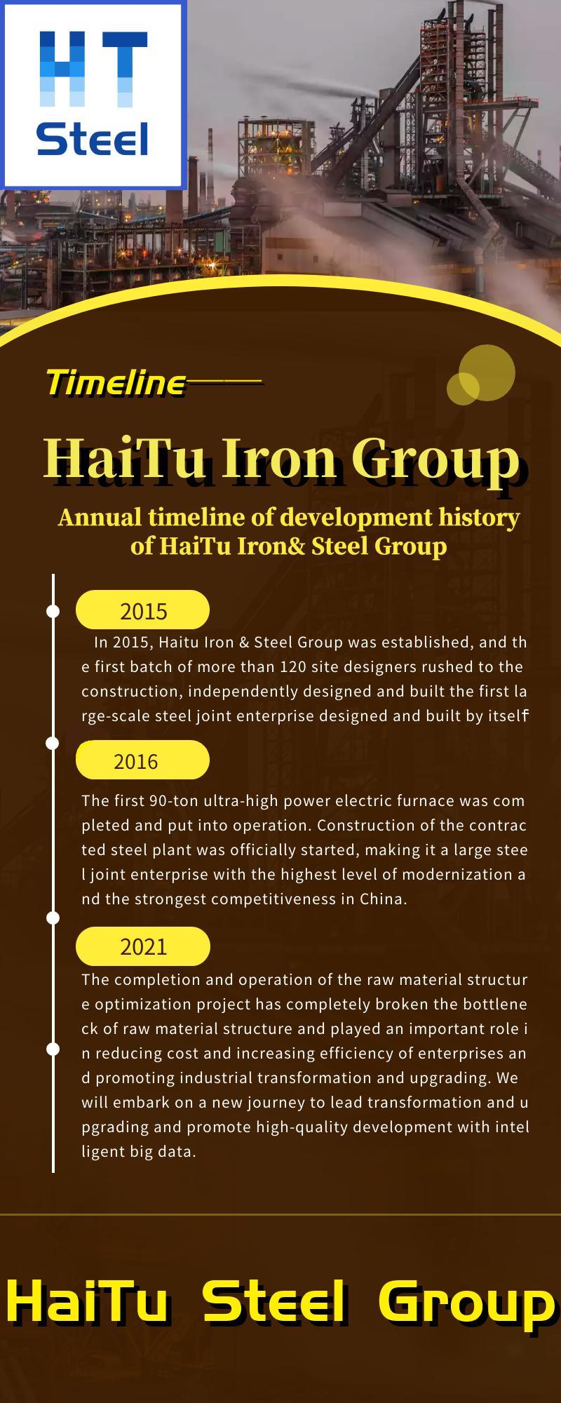 Manufacturer AISI 201 301 304 316 Steel Round Bar