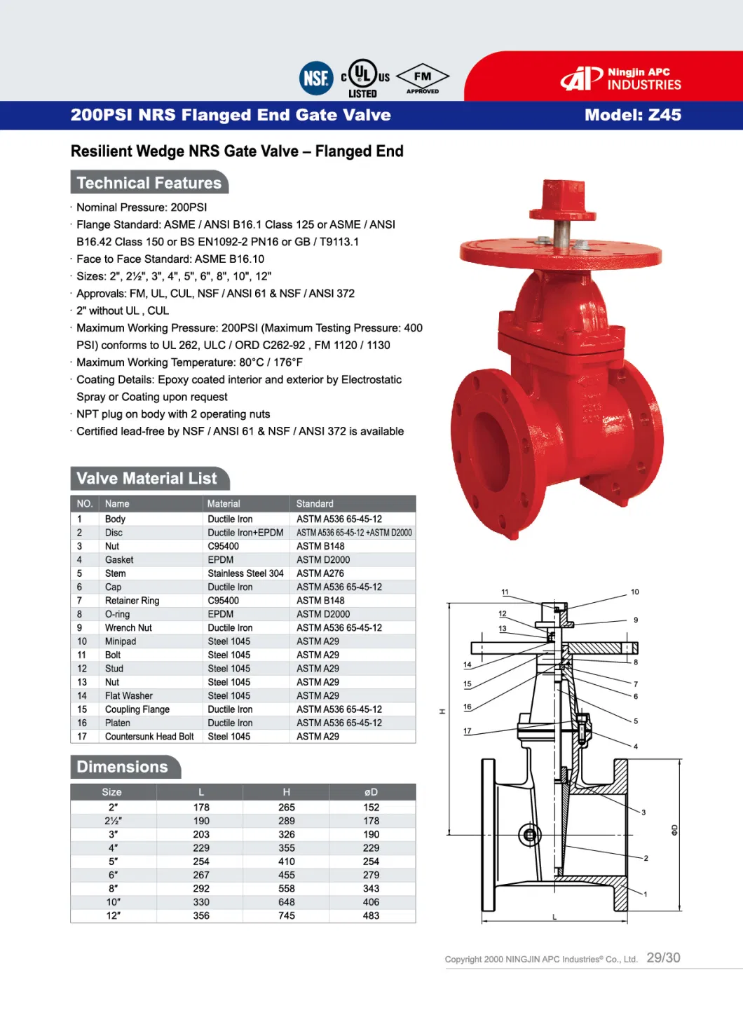 2&quot; 200psi Nrs Gate Valve with Round Plate