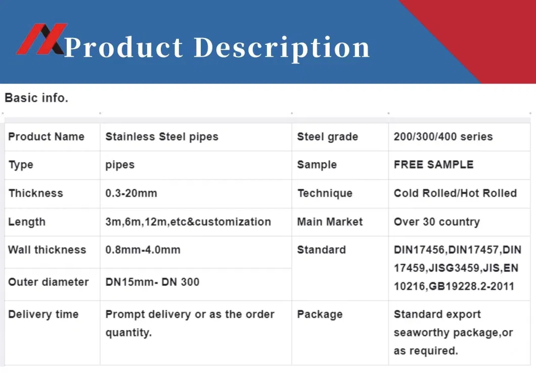 316 Stainless Steel Industrial Pipe 316L Stainless Steel Industrial Pipe 310S Stainless Steel Industrial Pipe