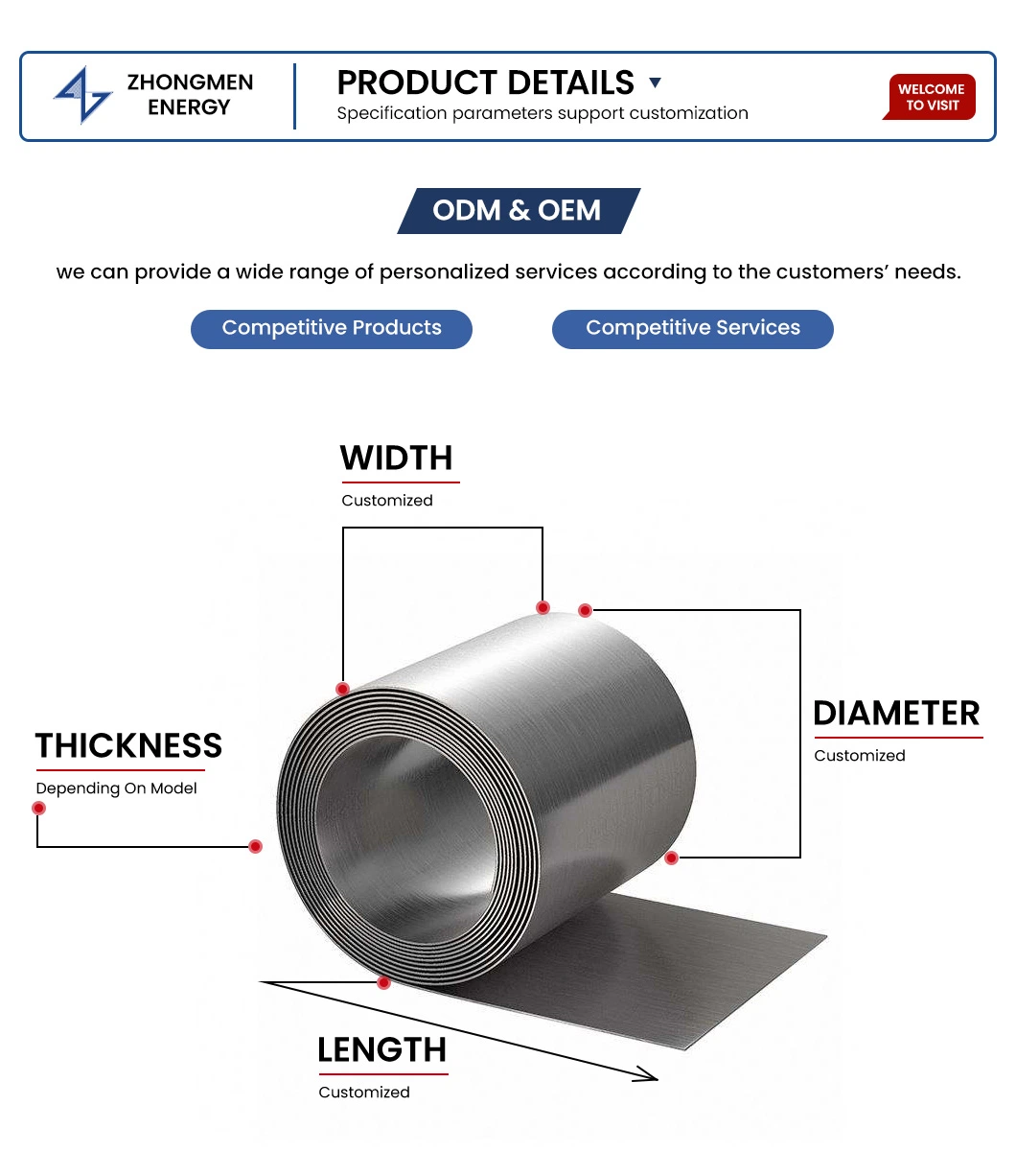 Hot Rolled Mild Steel Coil Ss202 China Hot Rolled Mild Steel Strips