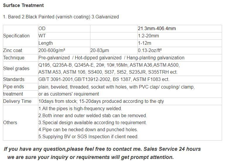 Prime Quality Material Round Customized Ss 316 Tube