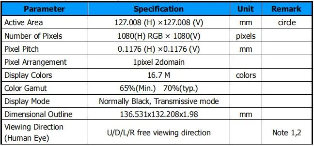 5-Inch Round TFT LCD Display with Mipi Interface 1080X1080 Resolution