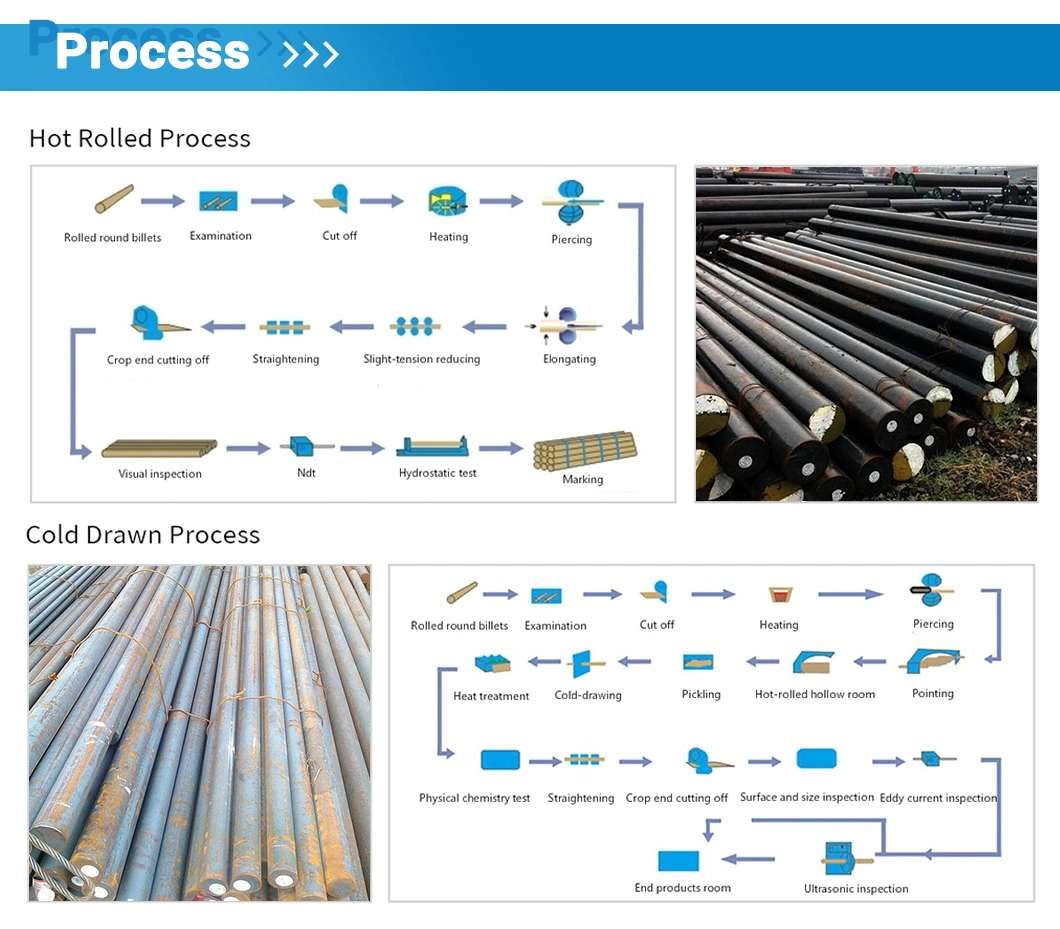 Er308L 5mm 6mm 8mm En8 En Ss400 Carbon/Alloy Steel Round Bar Metal Iron Rod