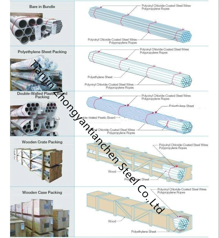 900mm Outside Big Diameter Seamless 310S Stainless Steel Pipe