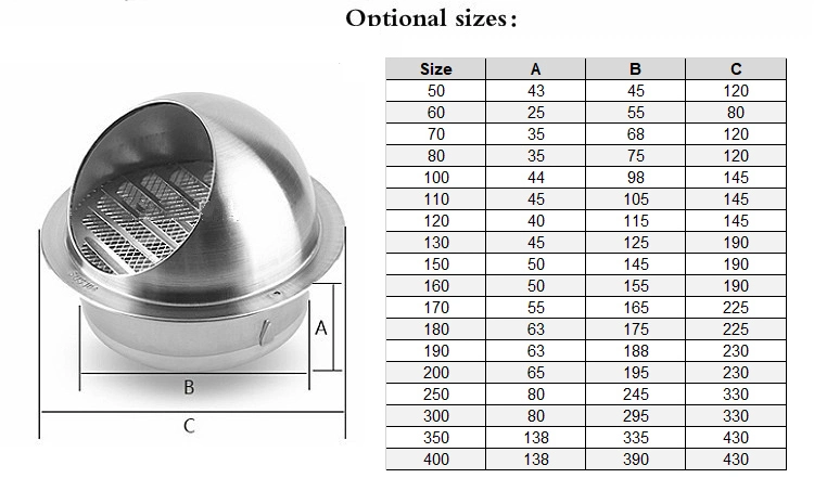 Stainless Steel 201 304 Round Waterproof Air Vent Cap for Ventilation Vent