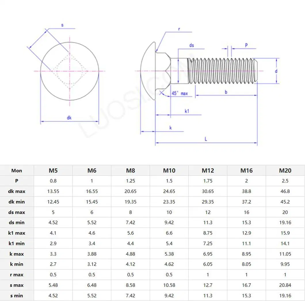 DIN603 GB512 ASTM Duplex Steel S32750/32760 Hardware Fastener High Quality Carriage Bolt