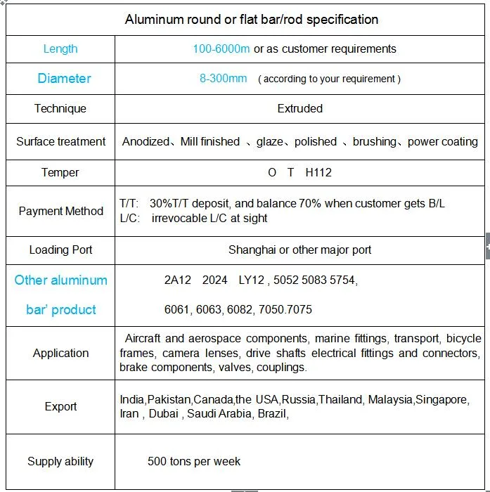 Aluminum Rod 5mm-590mm Large Diameter Aluminum Round Bar