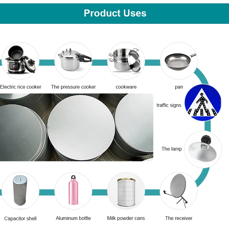 H12 1200 Aluminium Quarter Round Hard Circular Aluminum Plate 300mm Diameter Aluminium Circle Plate