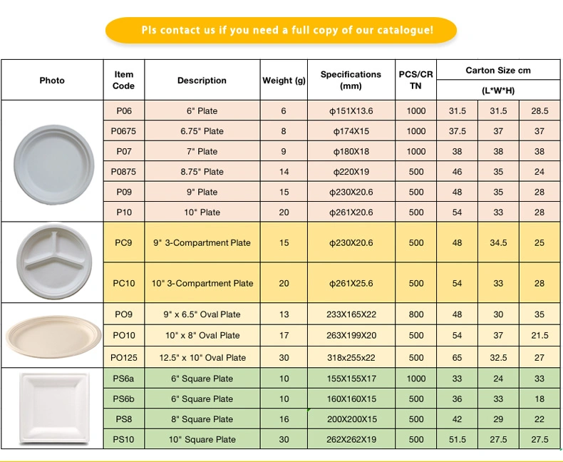 9 Inch Biodegradable Compostable Disposable Sugarcane Bagasse Paper Tableware Round Plate