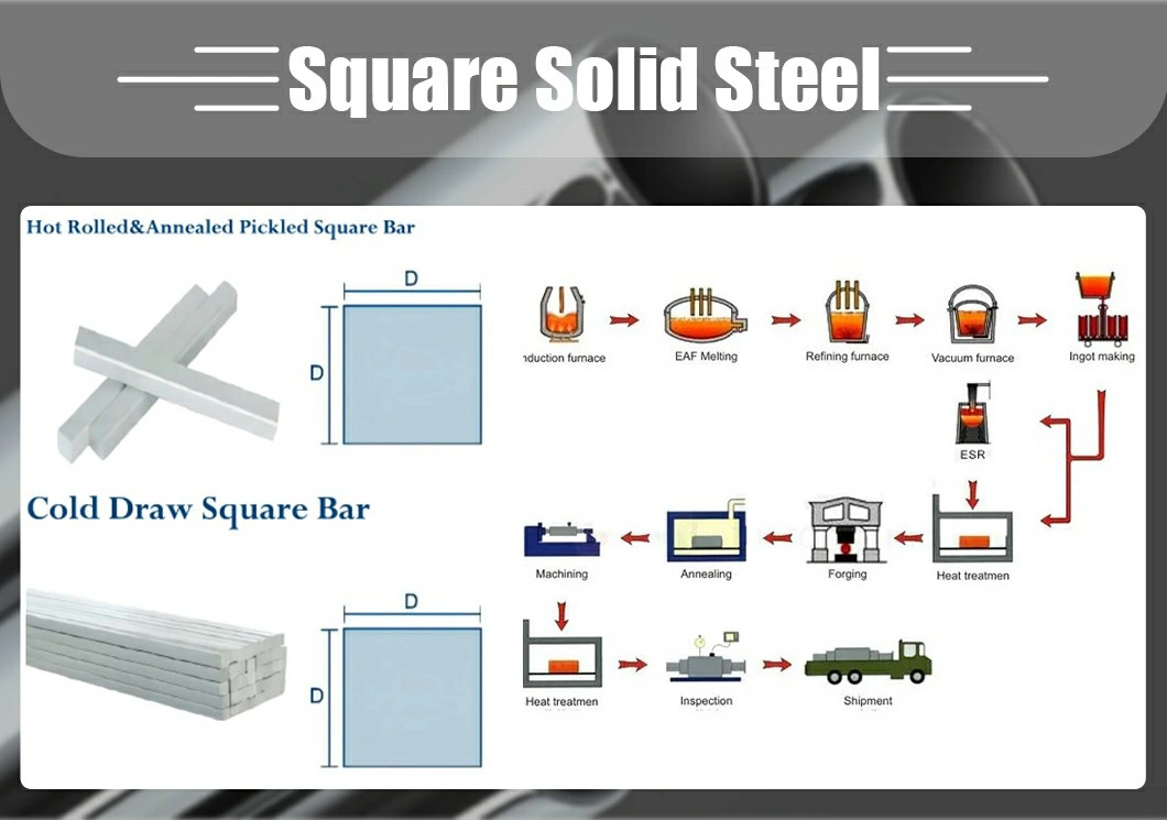 SAE1045 C45 S45c Cold Drawn Carbon Steel Round Flat Steel Bar