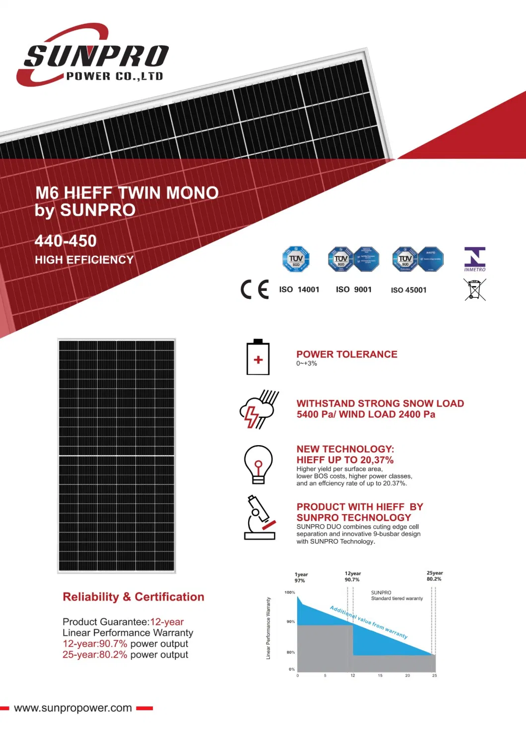 High Efficiency 450W Mono Half-Cut Solar Panel, 166mm Solar Cells