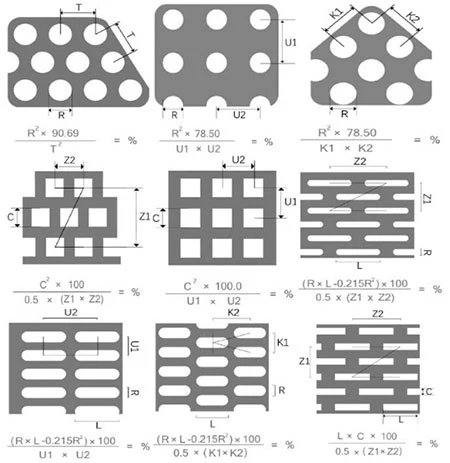 0.8mm 0.9mm 1.0mm Thickness Round Hole Galvanized Steel Perforated Metal Sheet Decorative Perforated Metal Mesh Plate