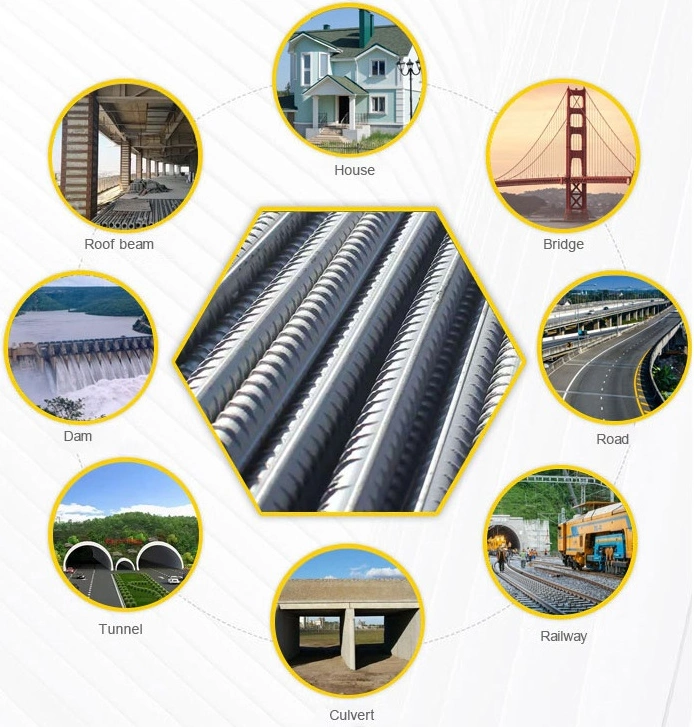 High Quality Hot Rolled HRB400 HRB500 Corrugated Steel Rods for Construction Reinforcing Steel Bars