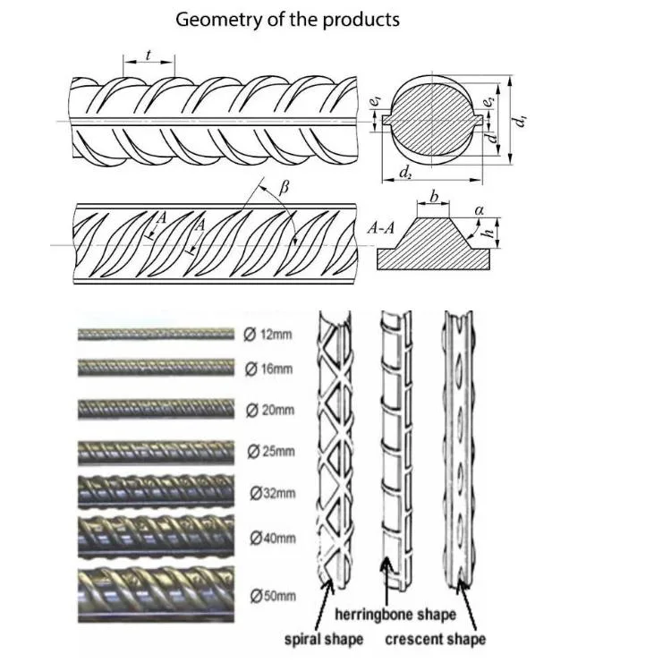 Factory 12mm 16mm 20mm Reinforcement Steel Rebar Deformed Steel Bar