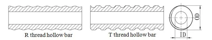 ISO 41cr4 ASTM 5140 JIS SCR 4410 Alloy Steel Grade Hollow Bolts Rock Bolts Hollow Grouting Anchor Rod