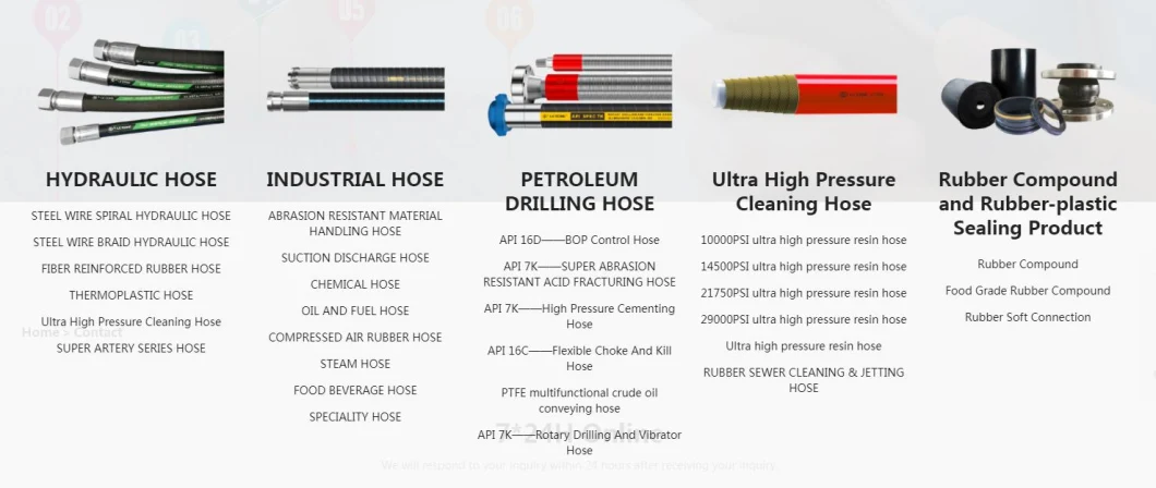PTFE and EPDM Synthetic Rubber Can Customize 4&quot; Best Choices for Food and Medical Industries Max High Temp 220&ordm; C Chemical Resistant Hose
