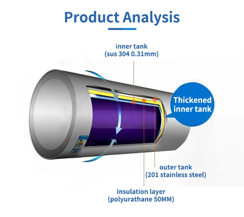 High Quality Vacuum Tube Heat Pipe Pressurized Water Sun Power Solar Heater