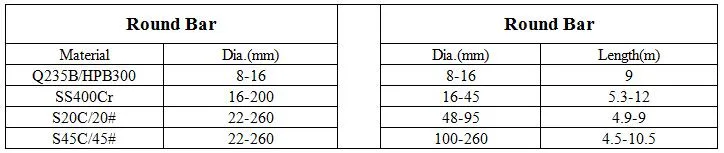 Inventory Q390 Round Steel Bar Cutting Specifications Complete Large Diameter Round Bar