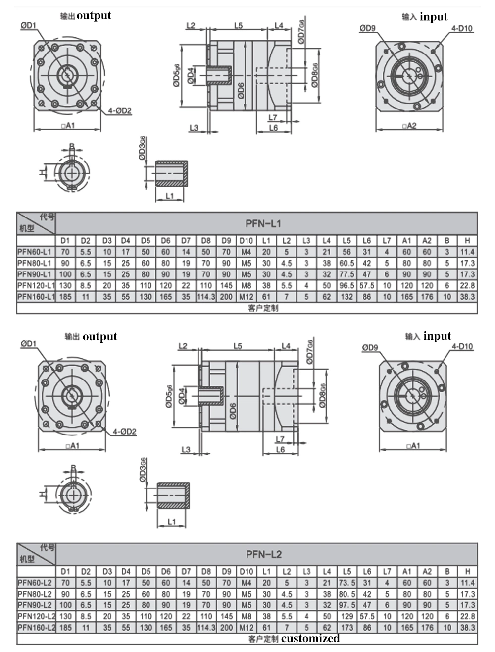 Newgear NEMA34 Stepper Motor Planetary Gearbox Reducer with Aluminum Material