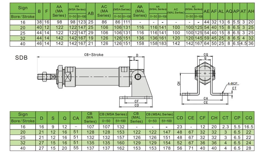 Airtac Ma Round Mini Stainless Steel Pneumatic Air Cylinder for Filling Machine