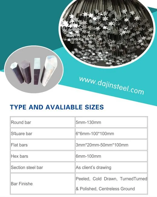 1214 1215 Cold Drawn Hex Steel Bar