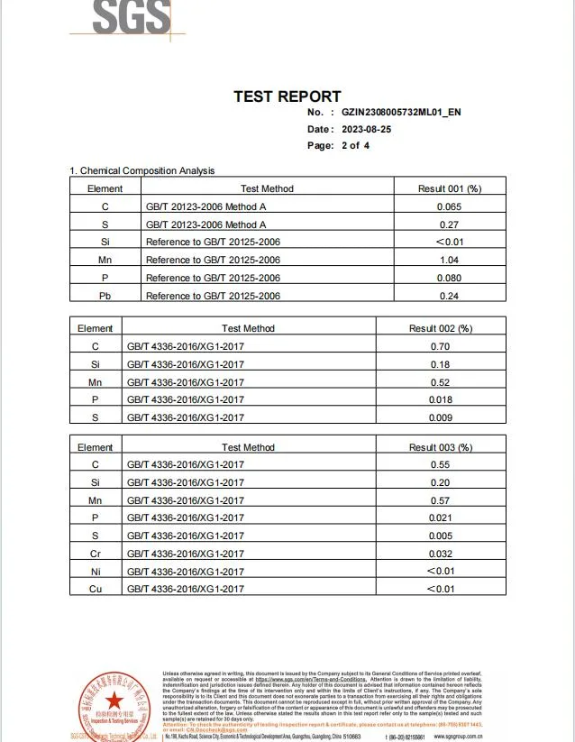 Manufacture Cold Rolled /Drawn Bright Steel Round Flat Square Hexagon Carbon Alloy Structure Steel Bar China Supplier 12L14, Scm420 440 Gcr15, 1020, 1045, 40cr