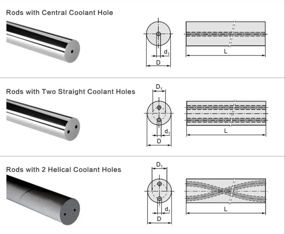 Tunsten Carbide Round Bar with Coolant Holes in H6