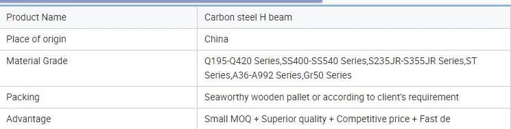 ASTM A53 A36 A106 Seamless Pipe 50nb CS Pipes Sch 40 Hollow Round Mild Black Carbon Steel Seamle