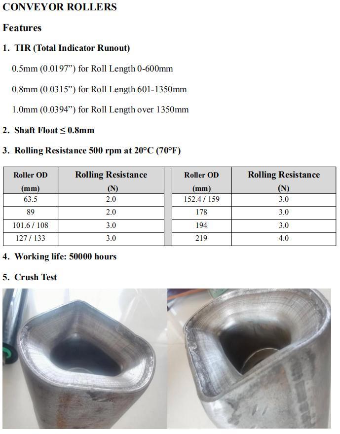 Low Price and High Quality Q235B Conveyor Mild Steel Round Pipe