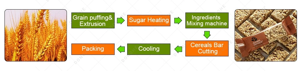 New Design Cereal Bar Machine/Rice Nutrition Bar Production Line