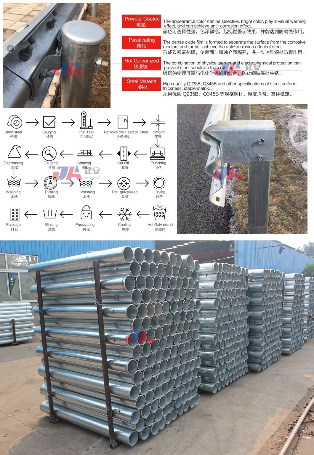Traffic Safety Metal Guardrail Used Round Post for Sale
