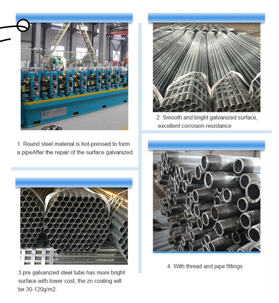 Dx51d Q235B Z30 Z40 Galvanized Steel Round Pipe