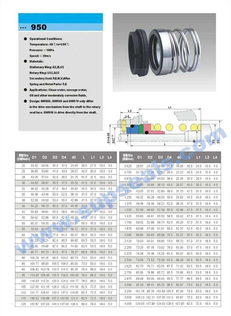 950 Mechanical Seal Water Pump Mechanical Seal