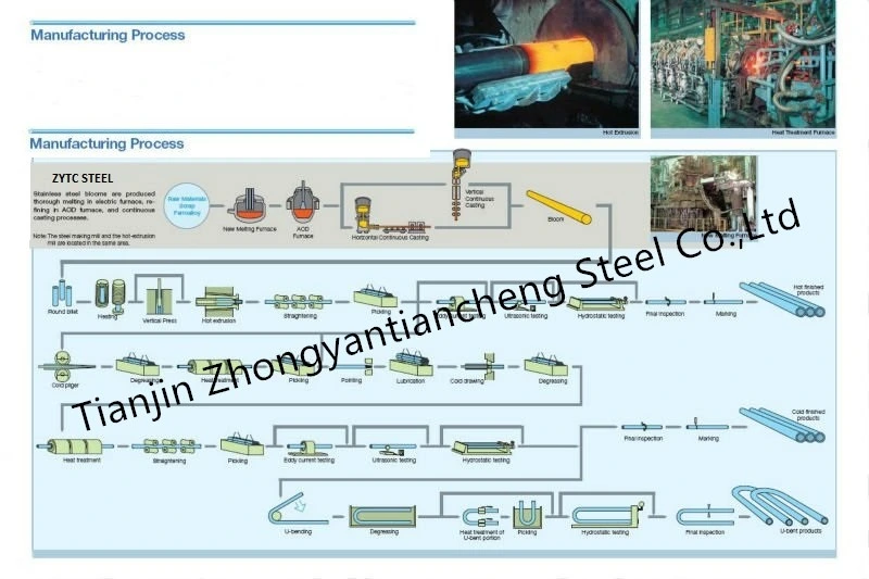 900mm Outside Big Diameter Seamless 310S Stainless Steel Pipe