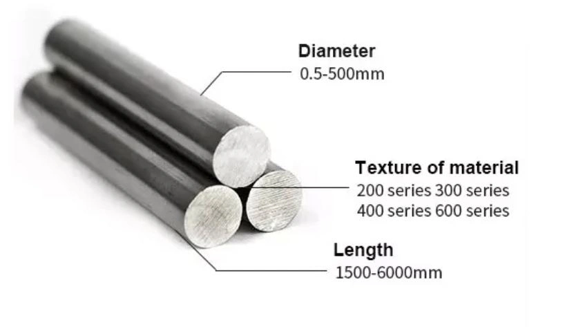 AISI 410 416 420 420f 430 430f 431 Stainless Steel Round Bar/Rod