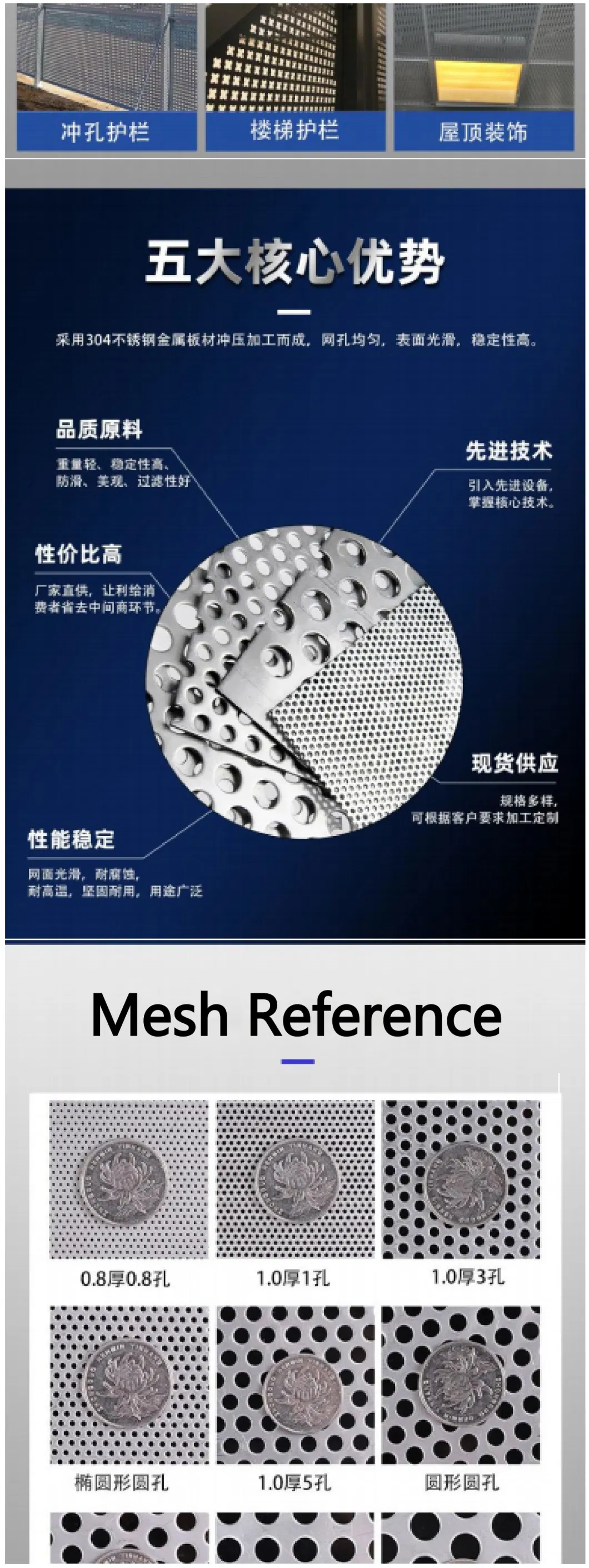 Stainless Steel 304 316L 310S 321 Micron Punched Hole Metal Mesh/ 1mm 2mm 3mm Perforated Mesh Panels Sheet Decorative Round Plate