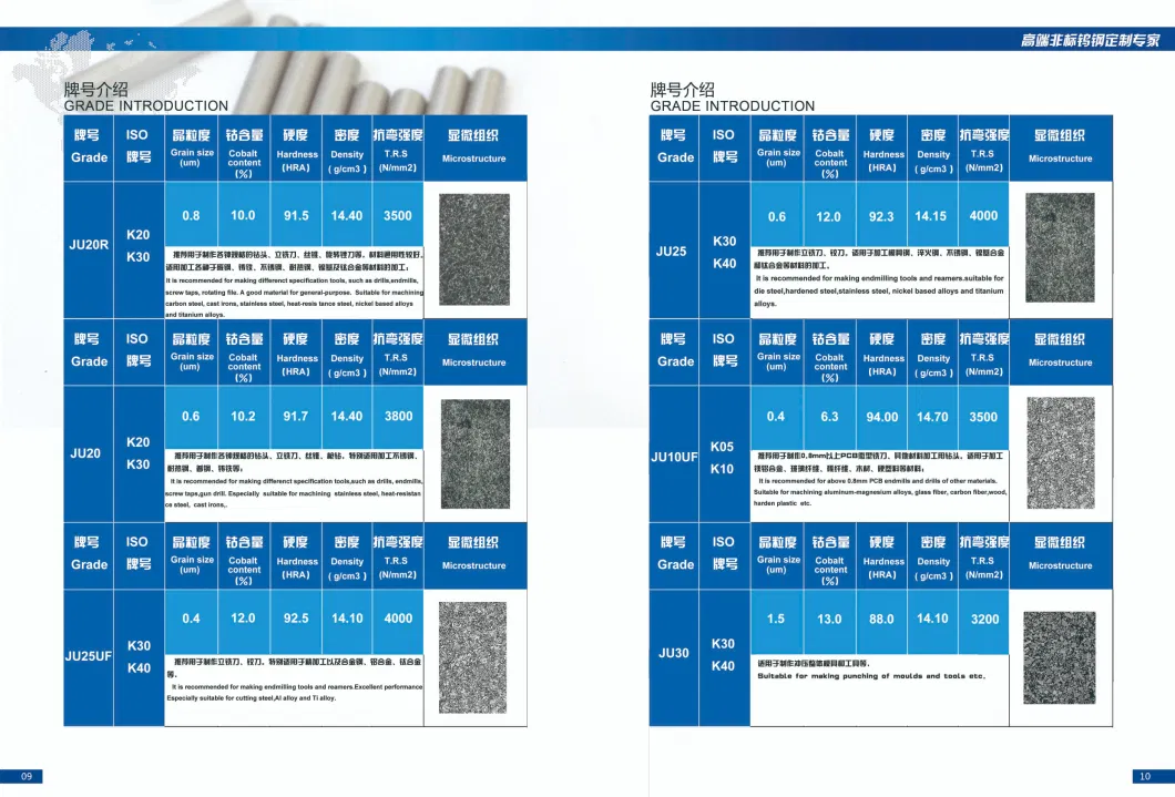 Yl10.2 Cemented Solid Tungsten Carbide Round Rod with Ultra Micro Grain