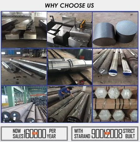 China Supply 4145 5140 8620 8640 52100 9620 Alloy Steel Round Bar for Machining