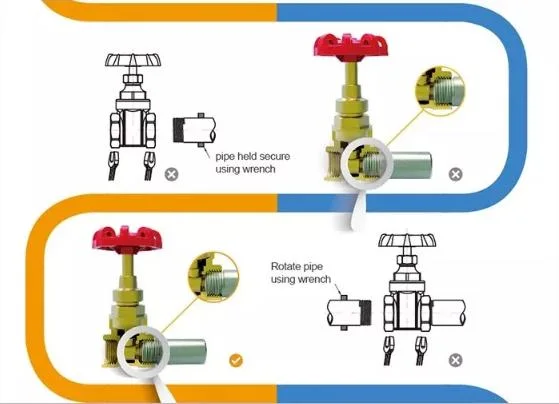 Low Price Plumbing Fittings Brass Core PPR Plastic Ball Valve