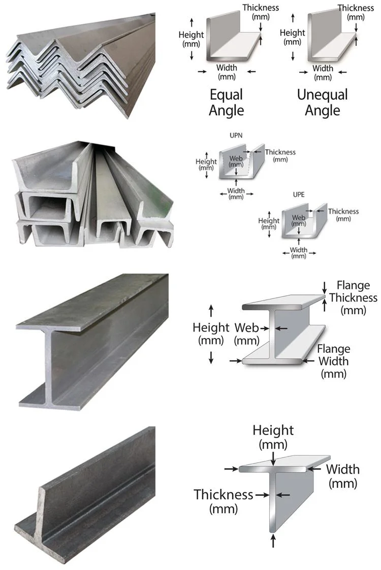 Mild Steel Equal Angel Steel Angle Iron Ss400 Perforated Angle Steel