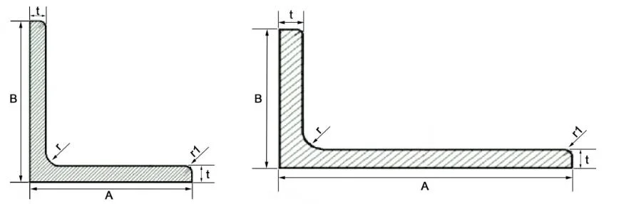 Good Price Angle Steel ASTM A53 Q235 Q345 Carbon 2 Inch Angle Steel Bar