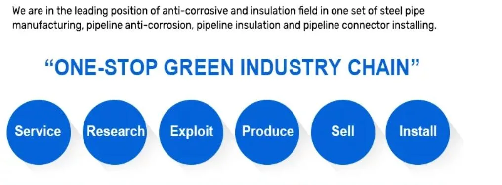 3PE Powder Internal Wall Anti-Corrosion Spraying Line Steel Pipe