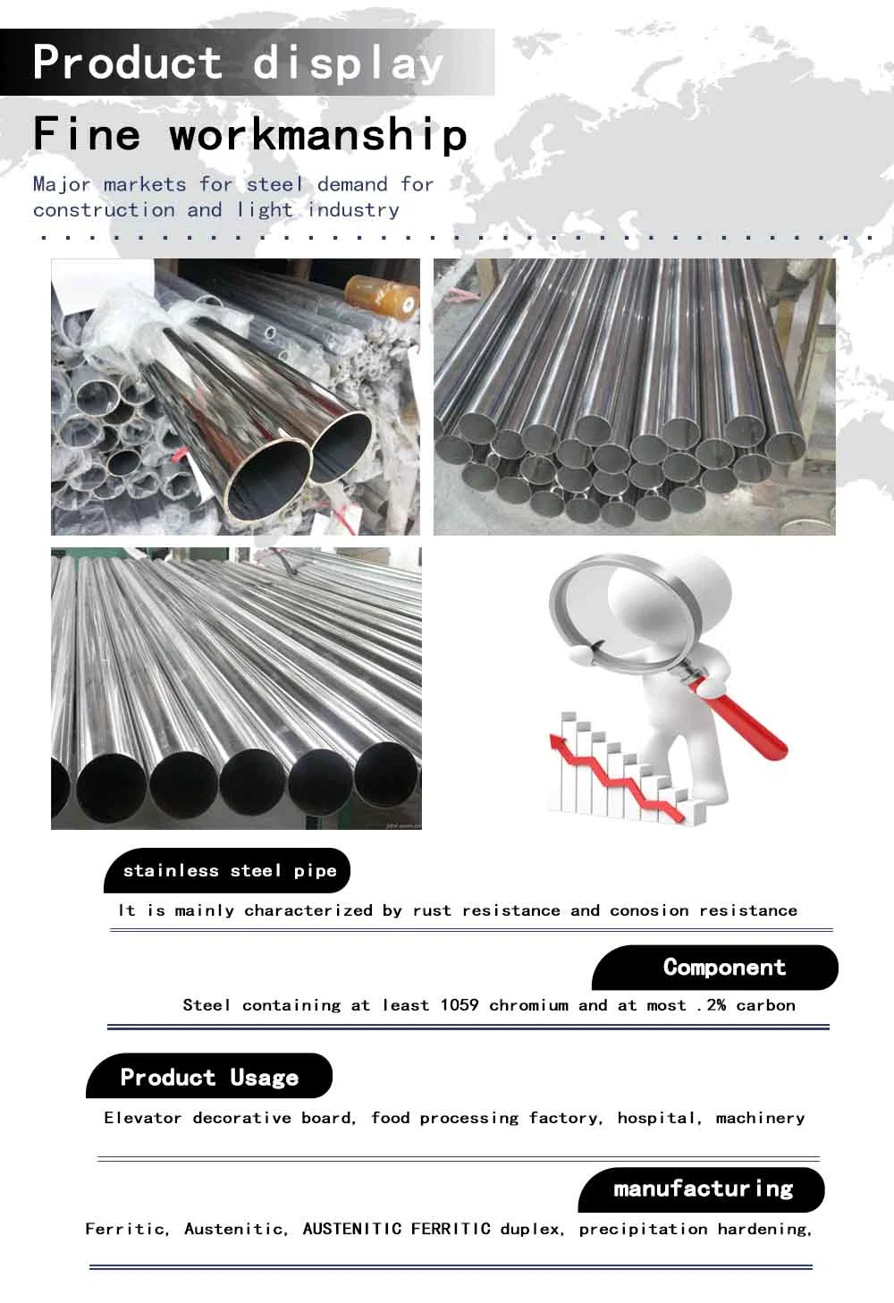 SUS201 8 Inch Stainless Steel Round Pipe Square