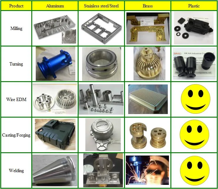 CNC Turning Medical Bearing Tube by Dom Steel Tubing