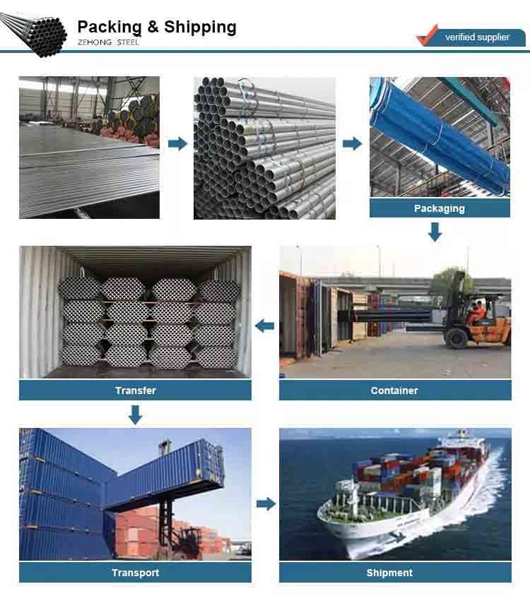 Top Quality Hot DIP Pre Galvanized Steel Tube Pipe Furniture Steel Tube Gi Pipe Steel Pipe