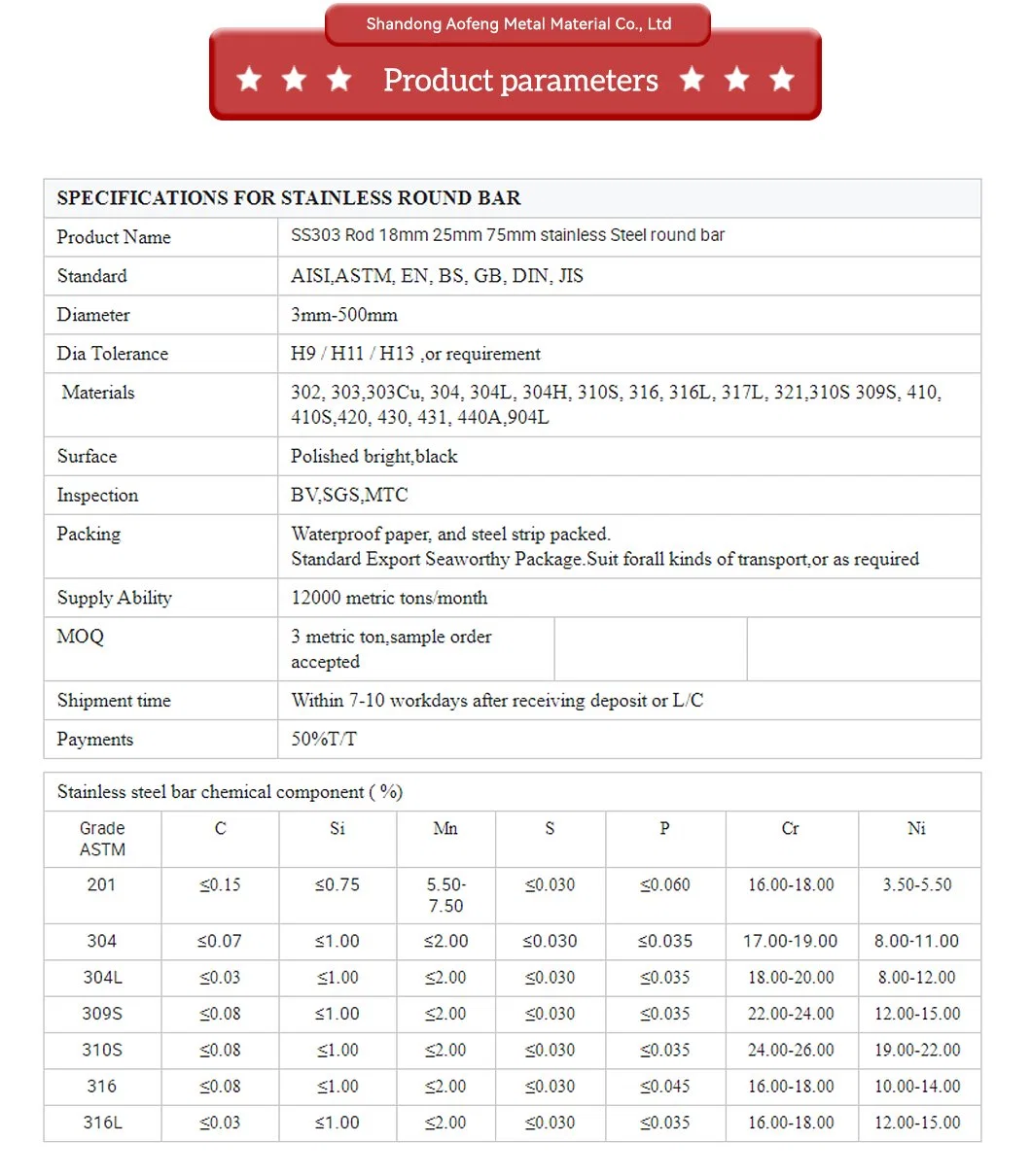 2mm 2.5mm 3mm 4mm 4.5mm 6mm 8mm 10mm Stainless Steel Round Bar