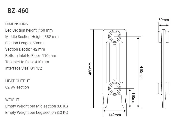 Trad Radiators Edinburgh Cast Iron Radiators Paladin Cast Iron Radiators