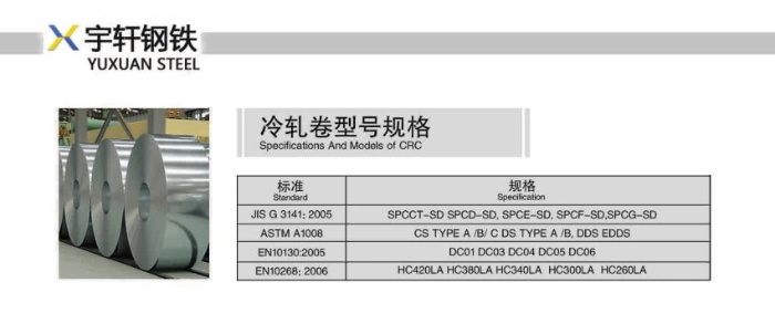 DC01 SPCC 0.3-5mm Thickness Cold Rolled Coil