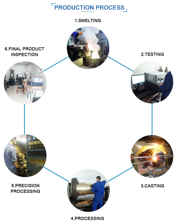 Continuous Casting Bronze Round Rod Cusn6 C5191 Cusn5 C51000 C5102 Phosphor Bronze Hollow Bar