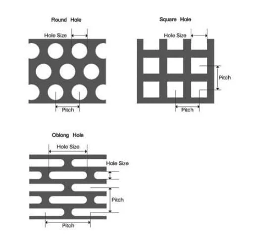 Decorative Round Hole Perforated Metal Mesh Sheet